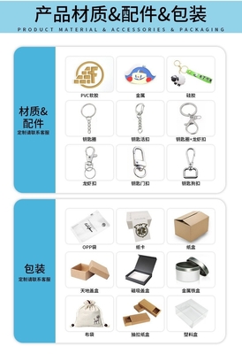 Προσαρμοσμένο λογότυπο Soft PVC Keychain για οποιαδήποτε σκηνή Σενάρια χρήσης Προωθήσεις